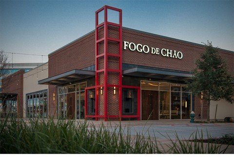 Take Back Control of Your Retirement Seminar at Fogo De Chao | Outlook Wealth Advisors