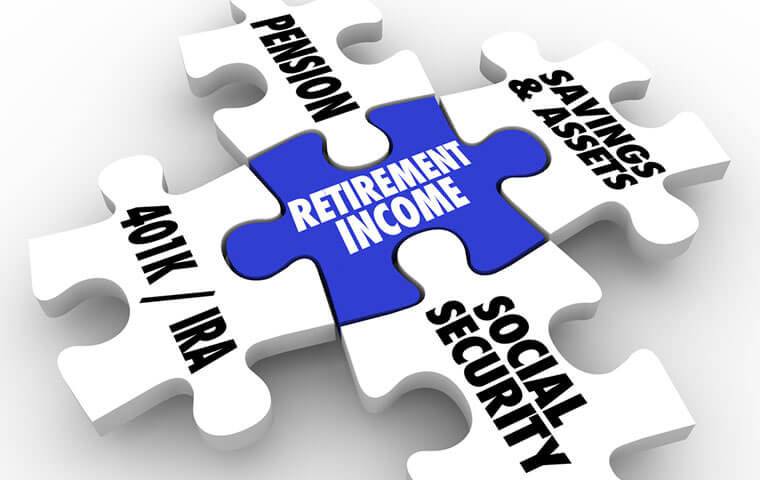 Puzzle showing the connections of Retirement Income with Pension, Savings & Assets, Social Security and 401K | Outlook Wealth Advisors