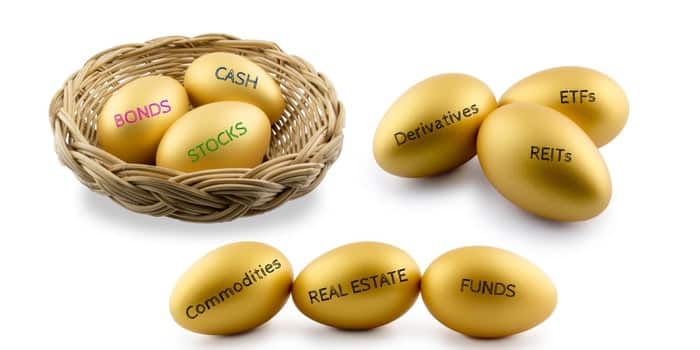 Risk Management: Asset Allocation