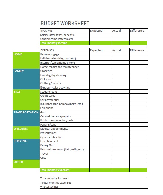 Budget Worksheet